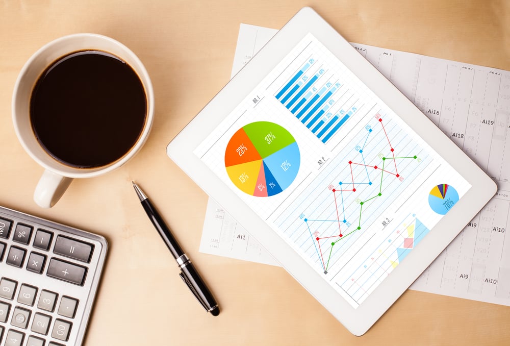 Operational resilience Quality assurance